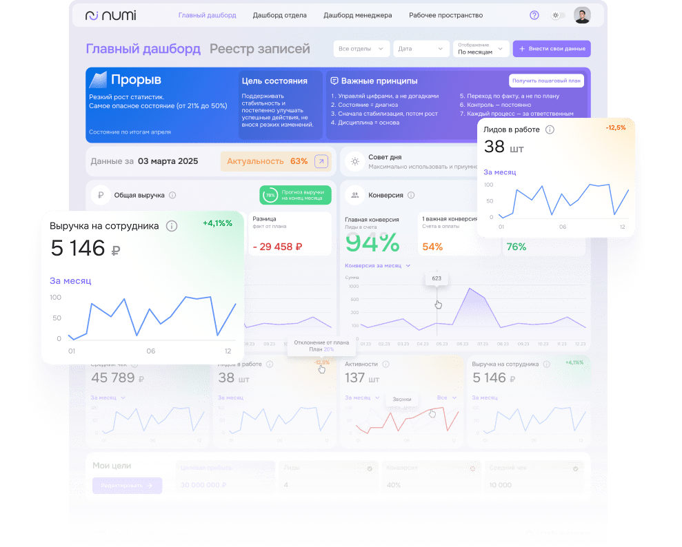 NUMI — умная платформа для отделов продаж